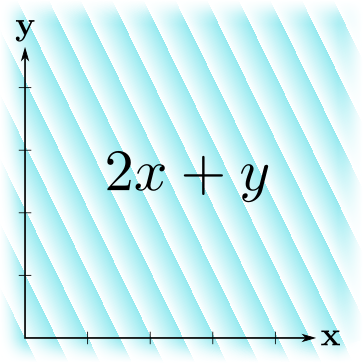 A linear form, 2x + y