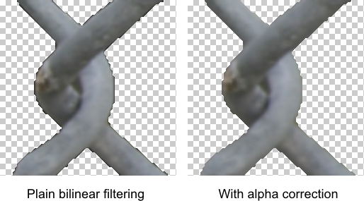 Comparison of BC1 cutout texture filtered with and without alpha correction
